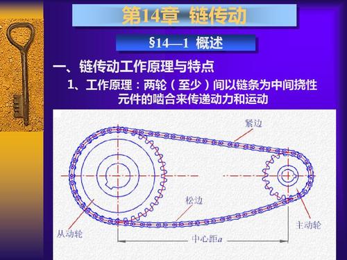 传动链有什么概念简介？