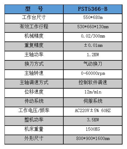 成型机的技术参数