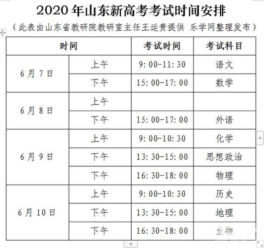 2017年高考时间是怎么安排的？