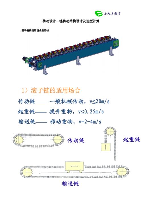 传送链的计算