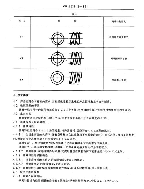 片弹簧的技术要求