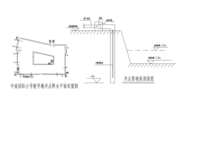 轻型井点降水设备的组成和布置