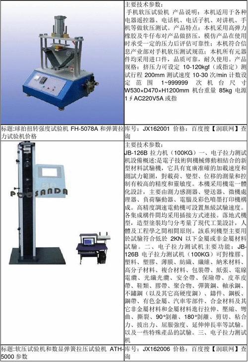 材料试验机常见的分类有哪些？