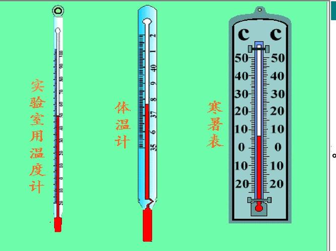 常用的温度计有哪些？