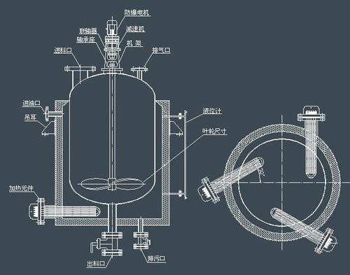搅拌罐的部件组成
