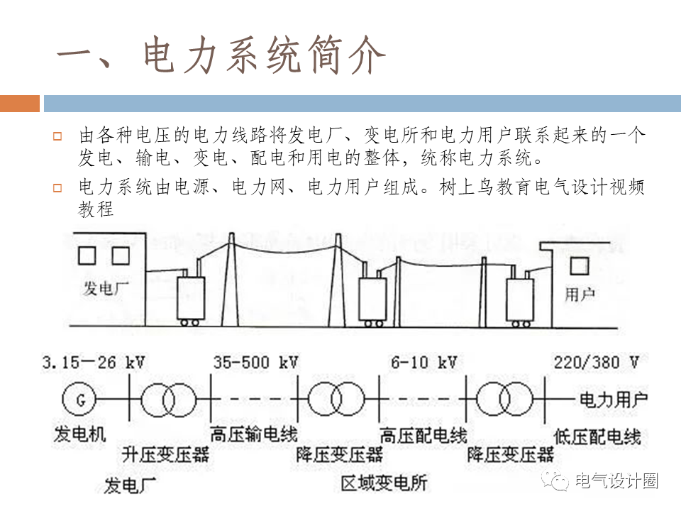 电力系统中输电设备和配电设备的区别是什么？都有哪些设备？