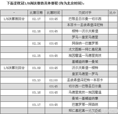 中央电视台2014到2015欧冠八强赛程电视转播时间