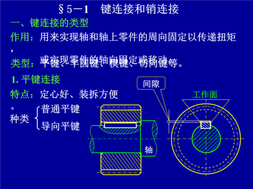 销和键连接常见的失效形式是什么