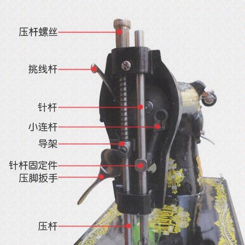 工业缝纫机的常用配件和工具有哪些？