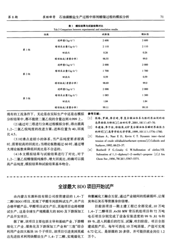 
</p>
<p>
食品饮料加工产值看什么表
</p>
<p>
