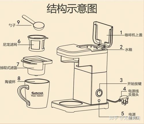 咖啡机核心部件是什么？它的组成结构有哪些呢？