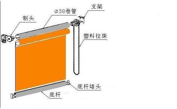 卷帘窗怎么安装？