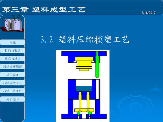 压塑是指什么