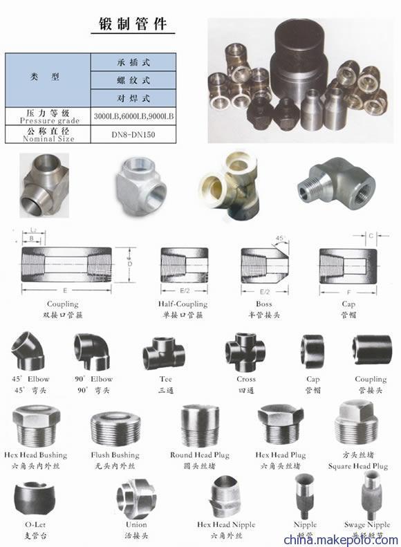 【管件种类】管件加工的介绍