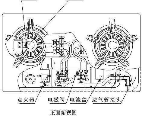 煤气灶的构造步骤