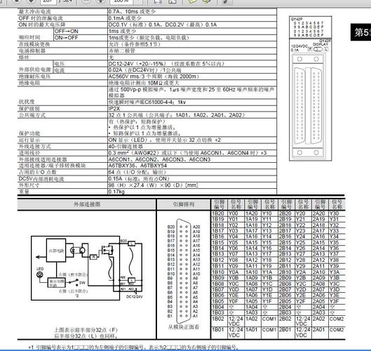 
</p>
<p>
热波炉的使用方法？
</p>
<p>
