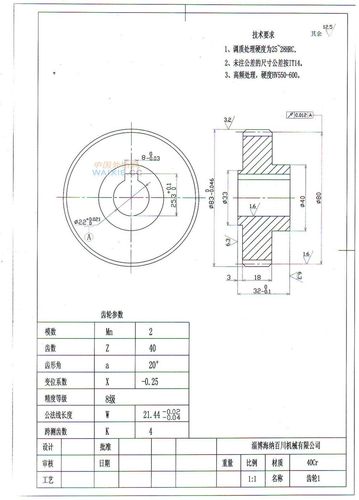 齿轮加工有哪几种方式？