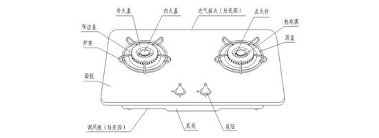 
</p>
<p>
燃气灶的构造部件各叫什么名字？请赐教。
</p>
<p>
