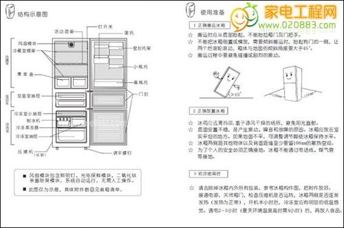 冰箱有什么零件组成