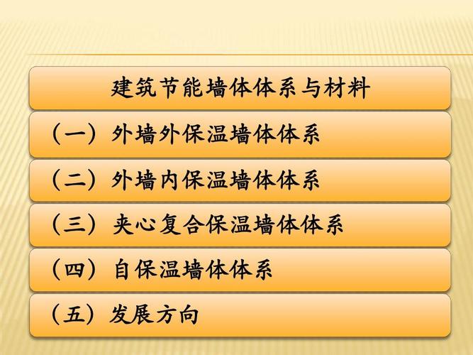 建筑节能材料主要有哪些