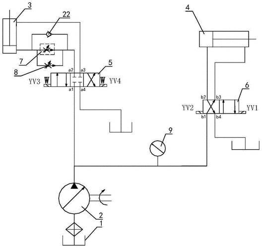 回转机构液压回路