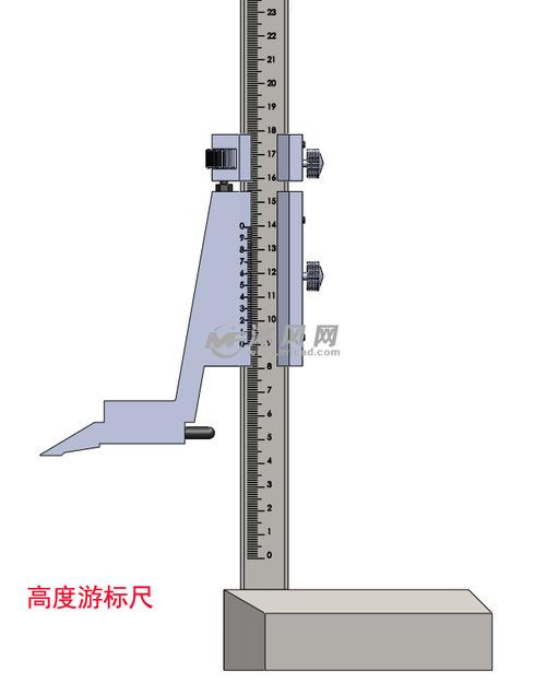 什么叫高度尺？