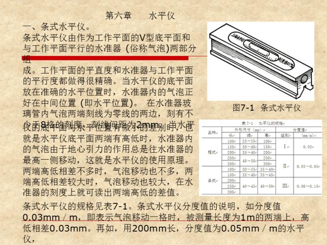 如何正确的使用水平仪？