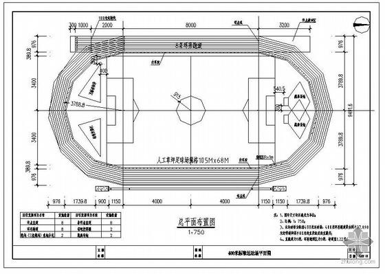 运动地面的标高多少合适？