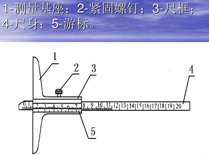 深度尺如何使用，使用前应注意哪些问题