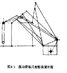 变幅机构的作用是什么