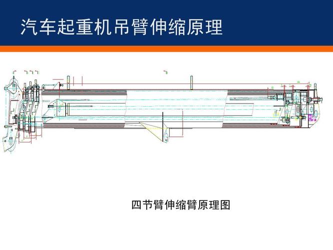 机械 吊车臂伸缩的机械原理