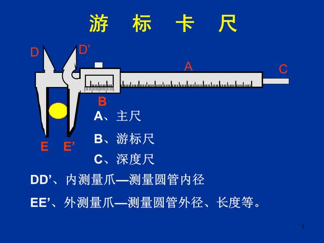 千分尺的作用