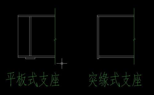 什么叫吊车肢的突缘式支座？它在构造上和平板式支座有什么具体的区别，我看不出来有什么构造上的区别？