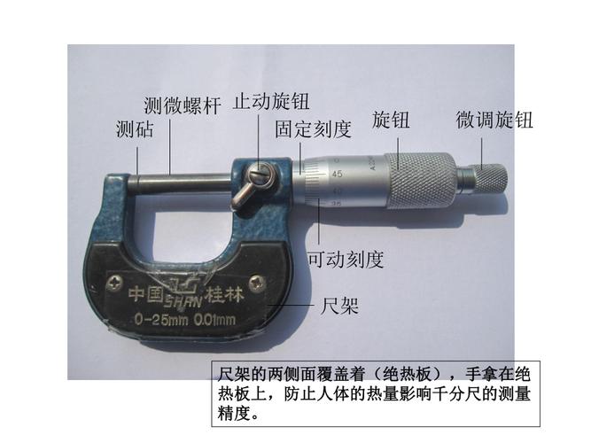 一个新手如何看懂千分尺？