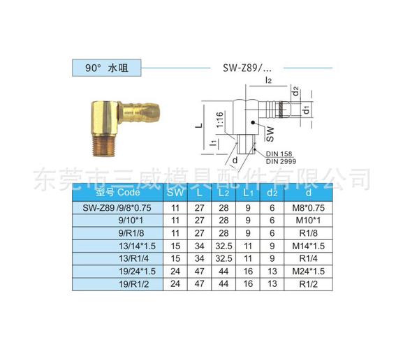 水嘴规格简介及种类大全