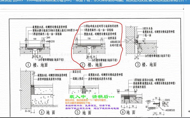 变形缝包括哪三种