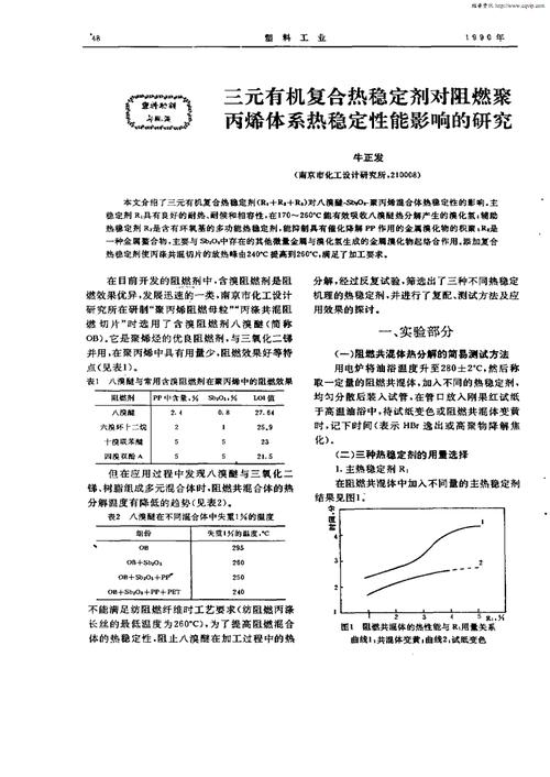 目前研究结果，热稳定剂主要作用有哪些？