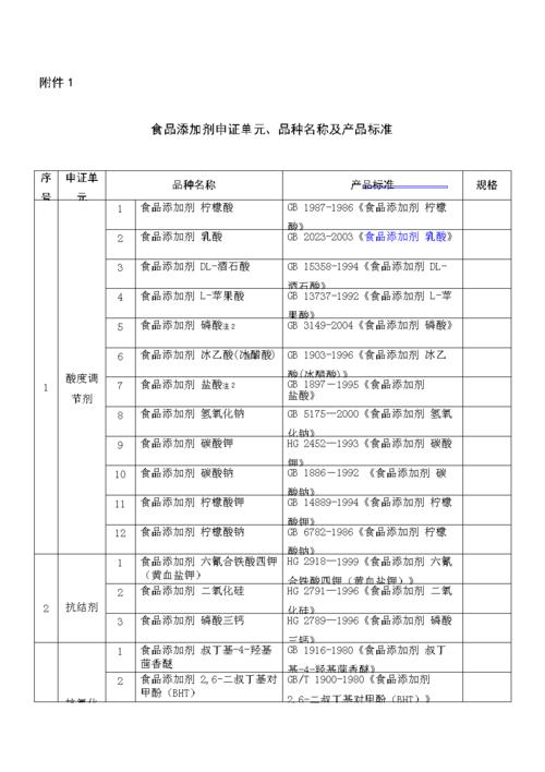 在《食品添加剂使用标准》中，“食品工业用加工助剂”是如何定义的。