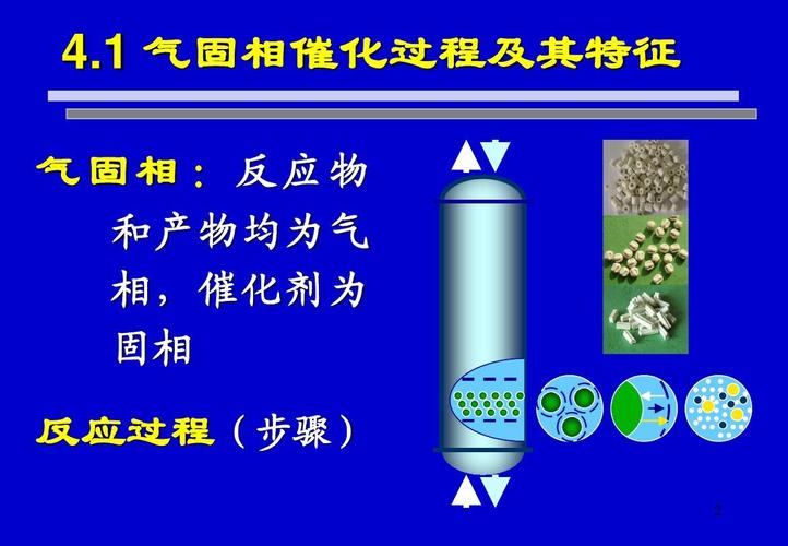 什么是均相催化剂和非均向催化剂