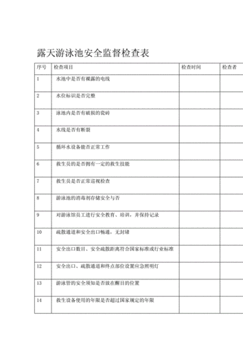 
应急管理局对泳池安全检查要求及标准
