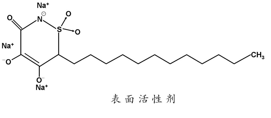 阴离子表面活性剂有哪些？各有什么特点