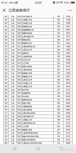 江西二本什么时候能查到录取？焦急中