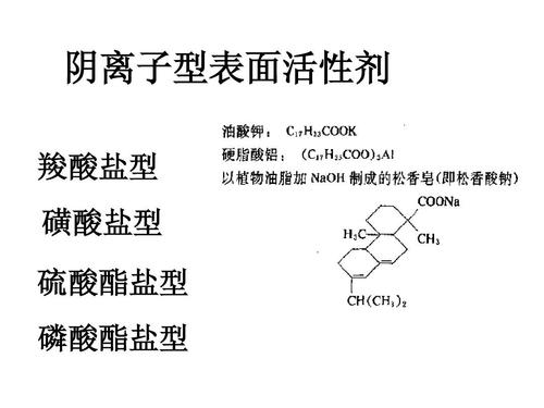 什么是阴离子表面活性剂？