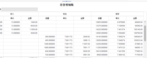 存货和库存商品的区别在于什么呢？它们一样吗？