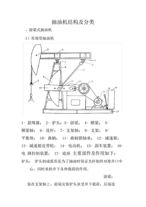 抽油机有那几个部分组成？