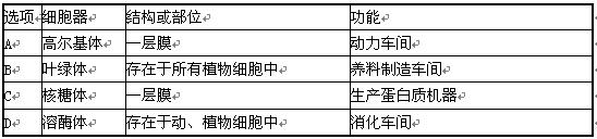 细胞株和细胞系的区别，列表说明