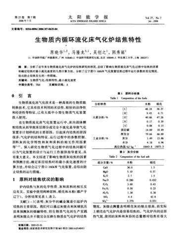 毕业设计关于生物质气化炉的焦油问题或催化剂问题可以从哪些课题着手做？