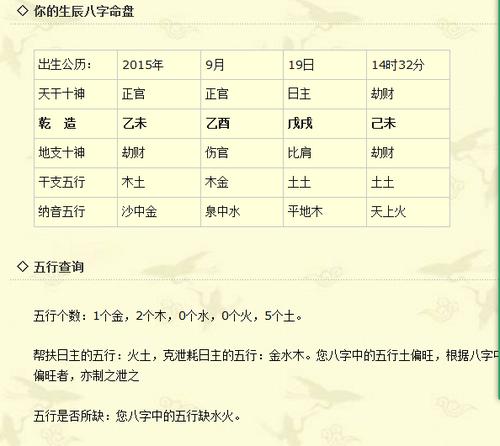 2017年5月20日5点17出生的男孩儿五行缺什么？