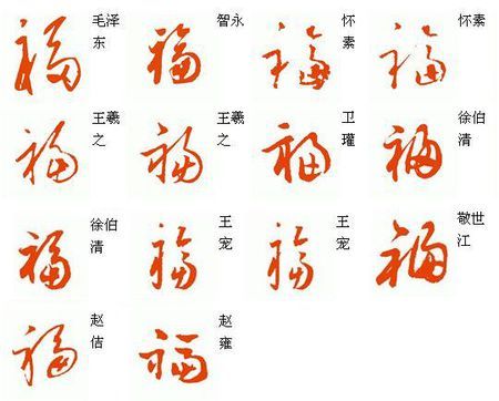 福字有多少种写法？