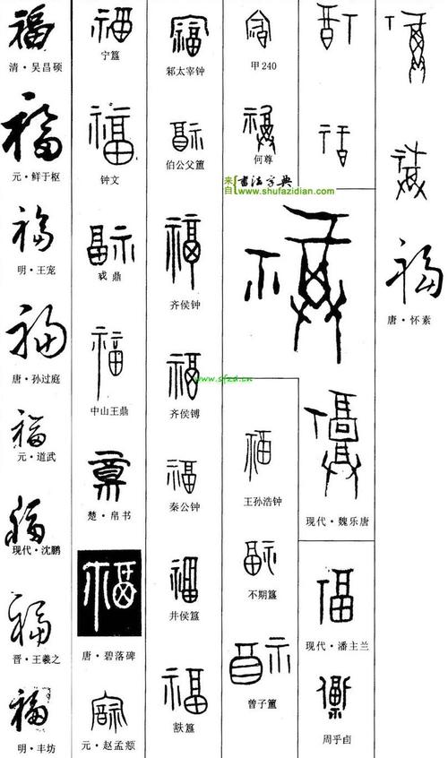 福字的各种写法